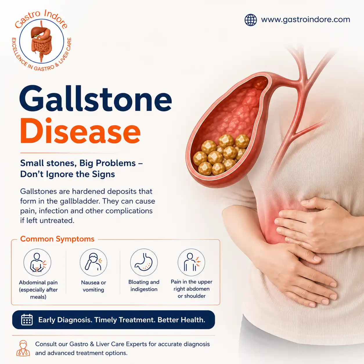 Best Doctor for Barrett’s Esophagus in Indore Today
