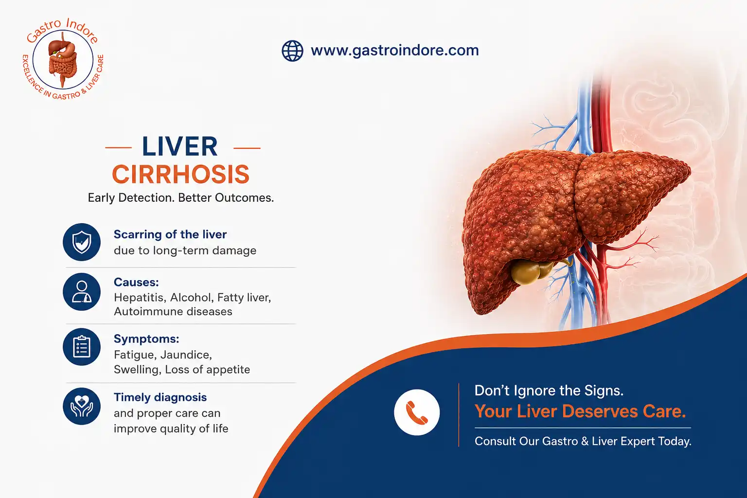 Understanding Fatty Liver and Its Connection to Cirrhosis