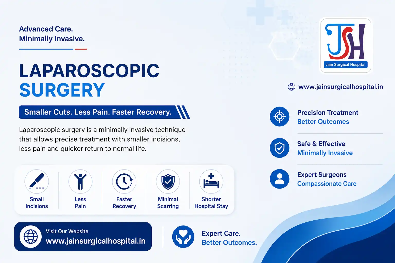 Benefits of Laparoscopic Surgery for Weight-Related Health Issues