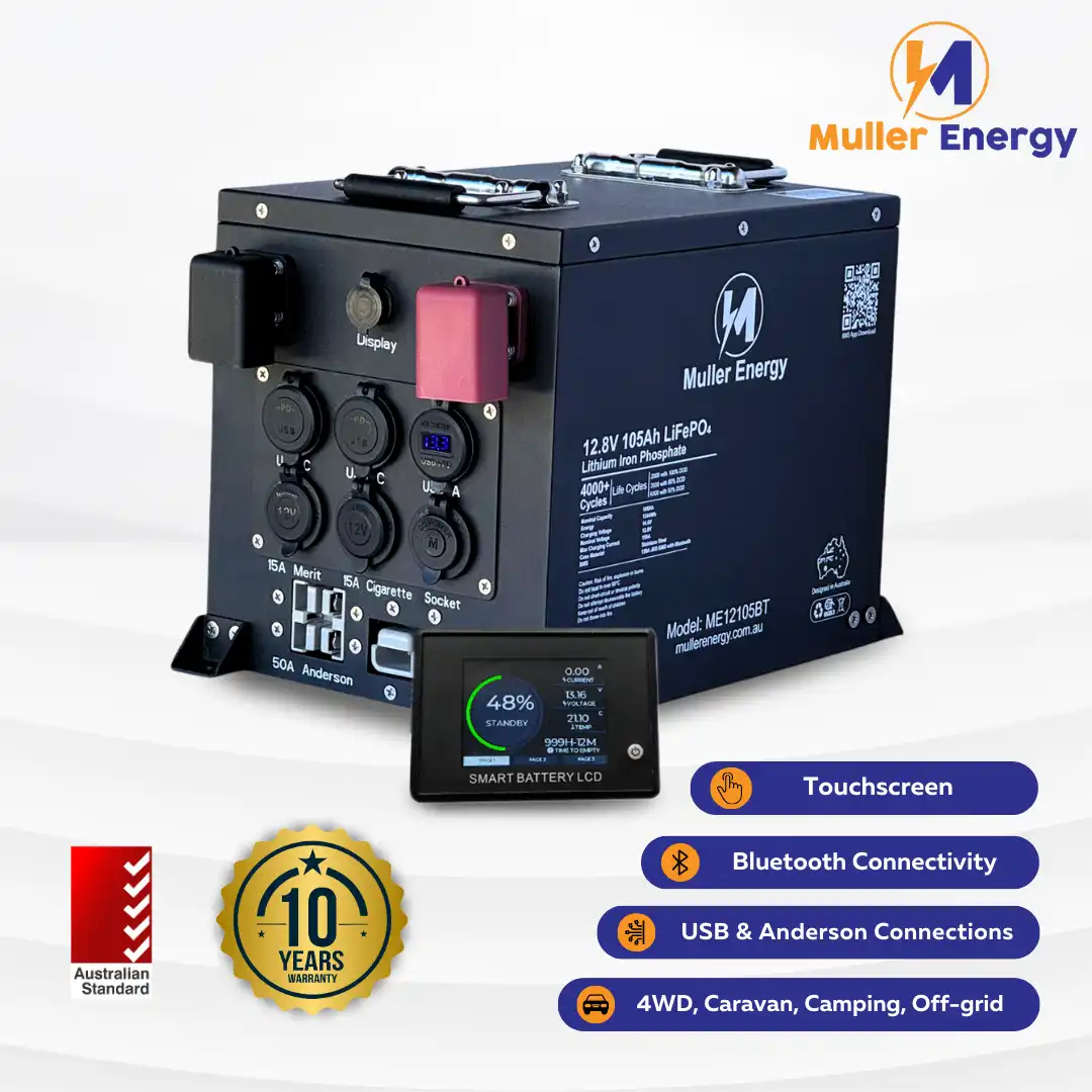 Lithium Battery for Camping​
