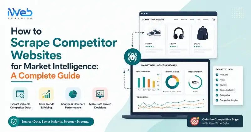 How to Scrape Competitor Websites for Market Intelligence: A Complete Guide 