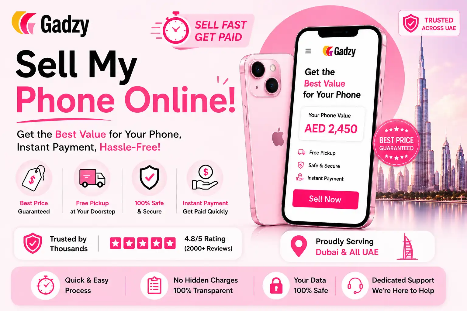 Sell Mobile Phone Dubai & Get Instant Cash