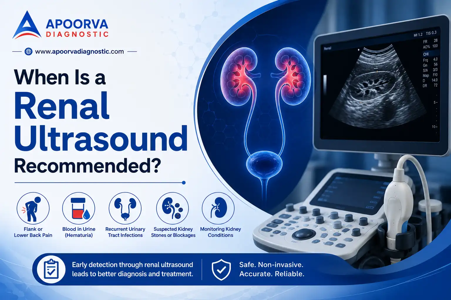 When Is a Renal Ultrasound Recommended?