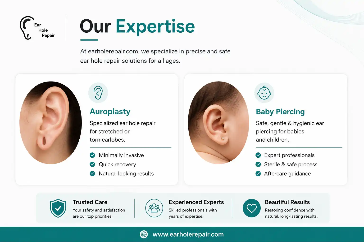 Repair Torn, Split & Stretched Earlobes