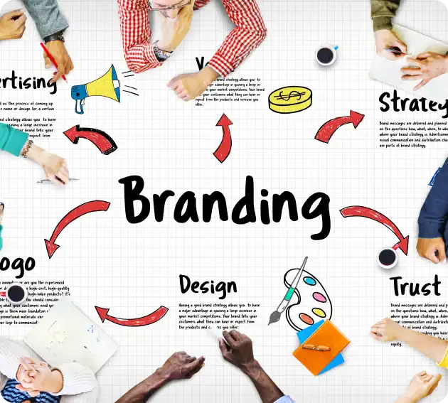 How Online Branding Agency Drives Business Growth