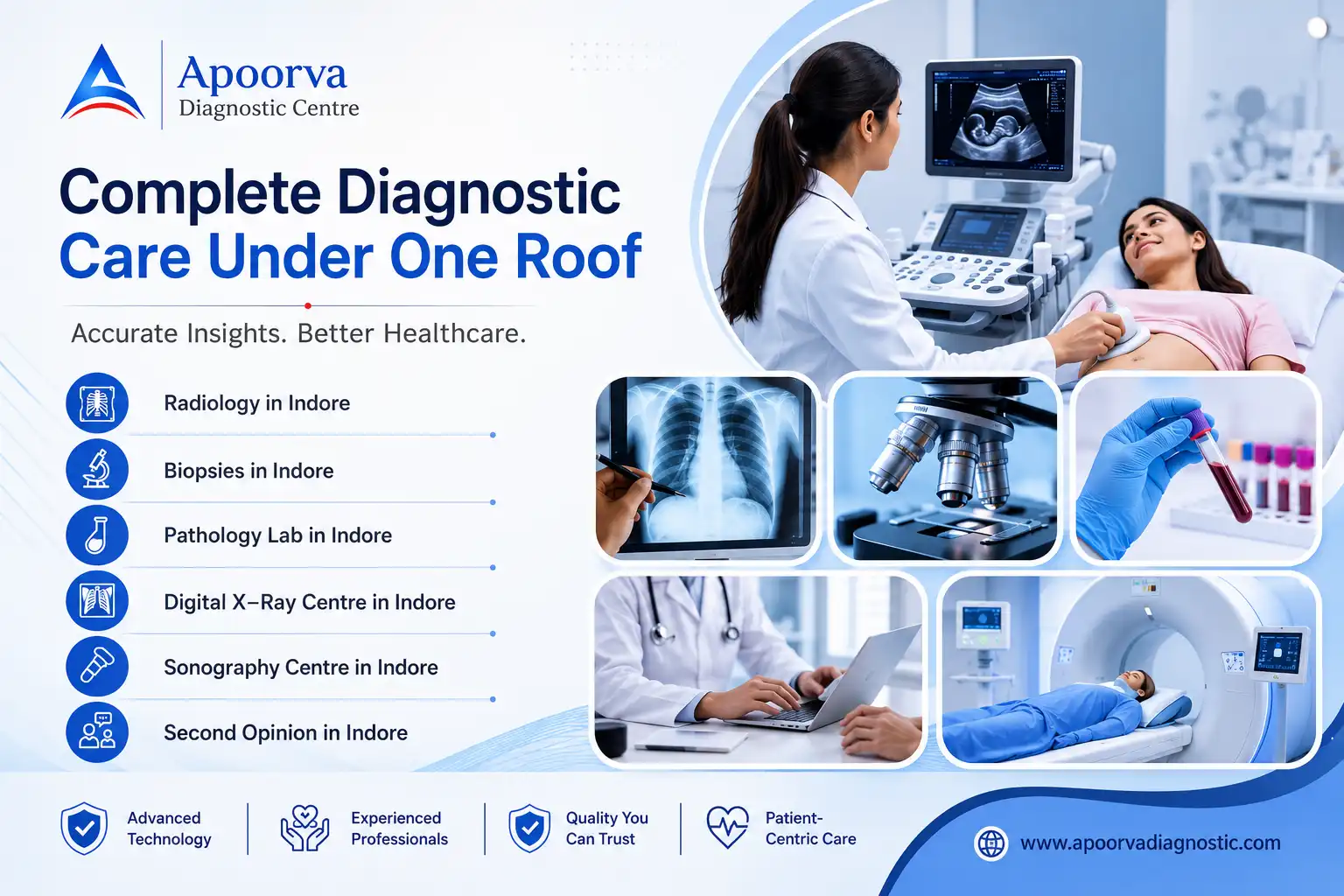 Digital X-Ray vs. Traditional X-Ray: Why It Matters for Faster, Safer Diagnosis
