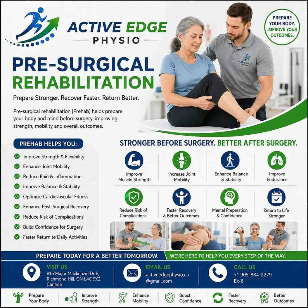 Pre-Surgical Rehabilitation in Richmond Hill - Active Edge 