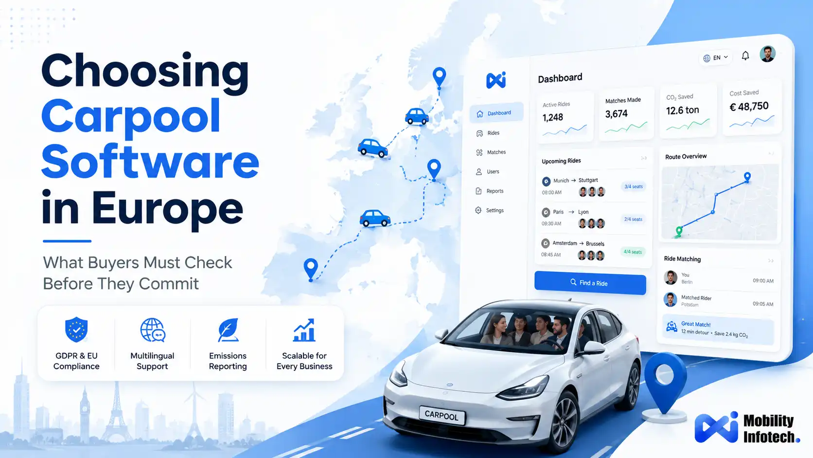 Custom Carpool Software Development for European Businesses