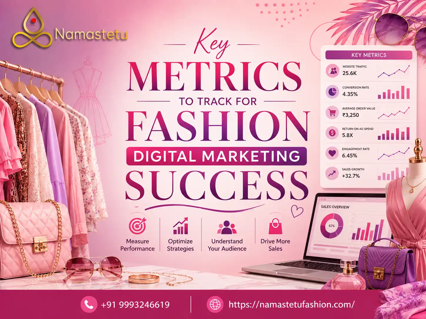 Essential Digital Marketing Metrics Every Fashion Brand Should Track