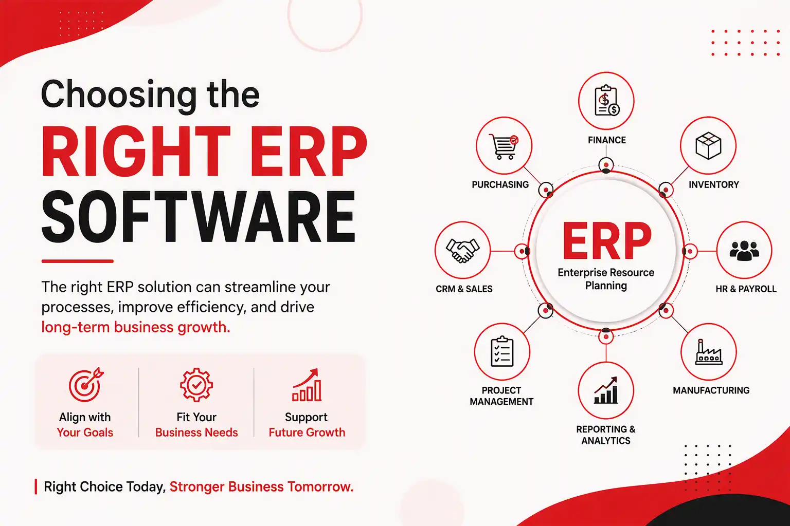 10 ERP Platforms Transforming Business Operations