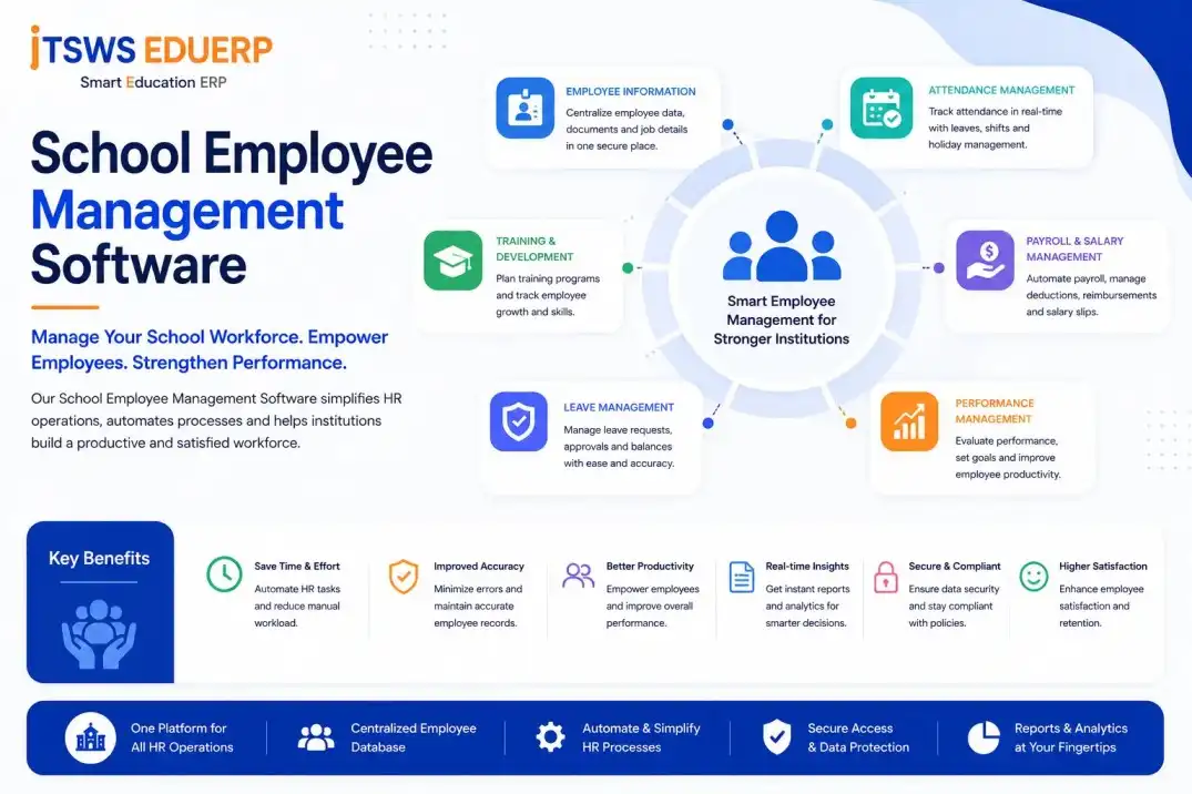 School Employee Management Software for Efficient Staff Administration
