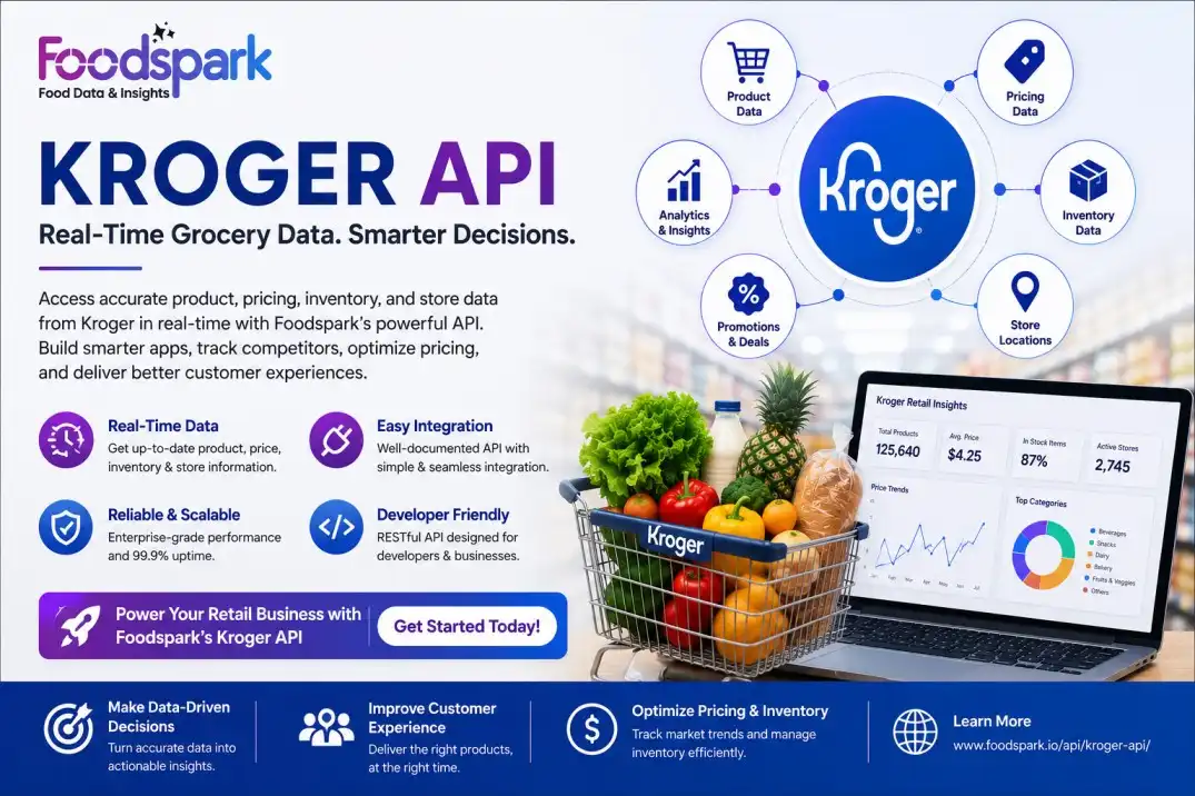Access Real-Time Grocery Data with Foodspark's Kroger API 