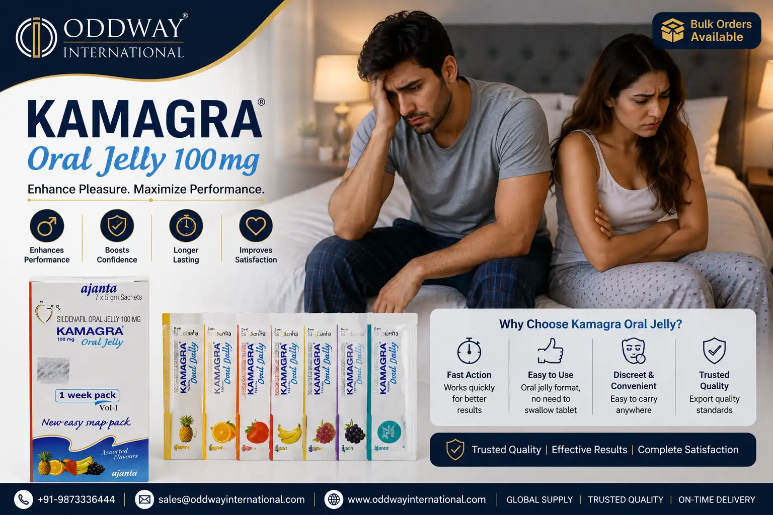 Kamagra Oral Jelly Price USA Supply Availability — Oddway Supply
