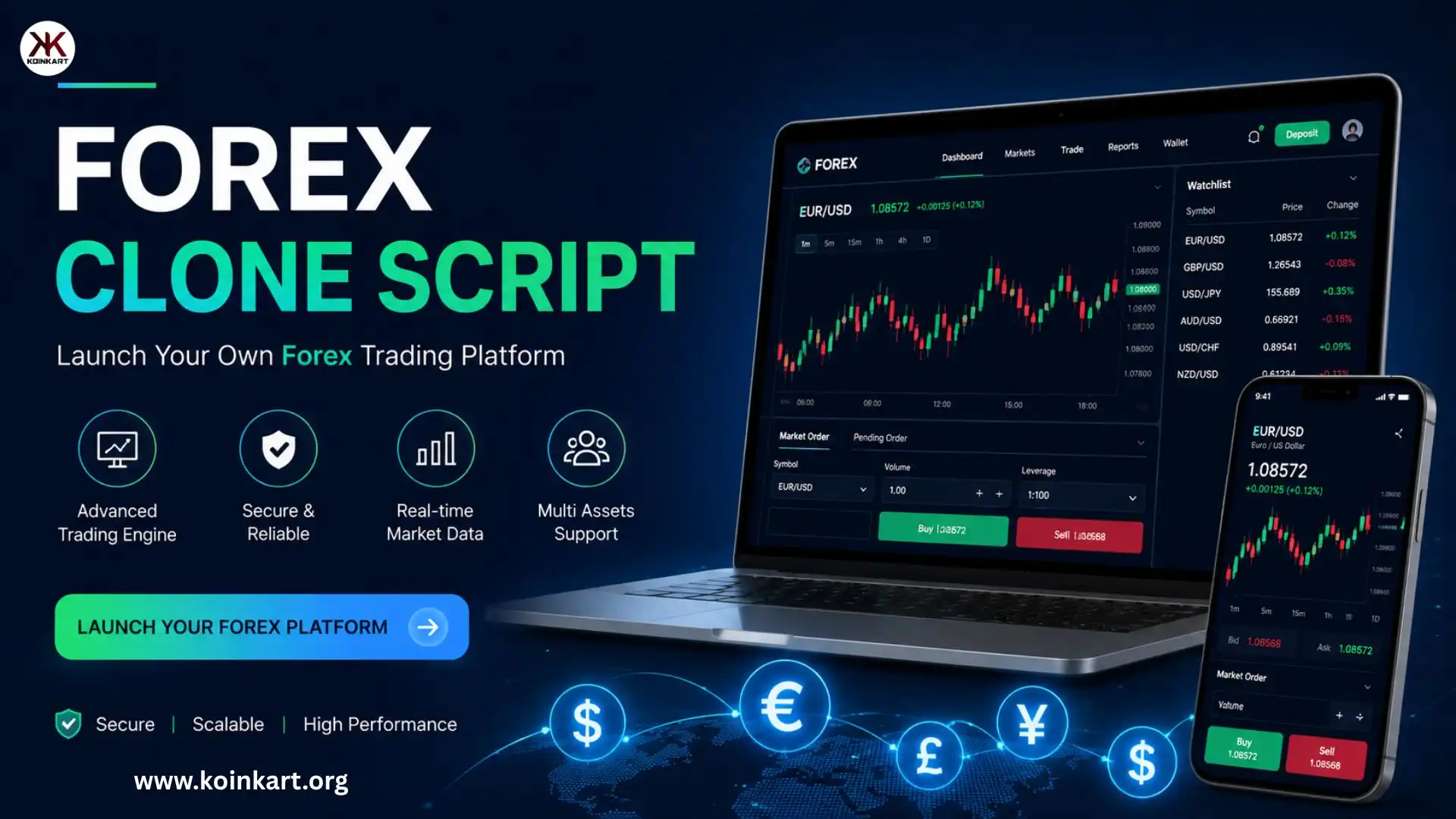 Launch an AI-Ready Forex Platform with Forex Clone Script