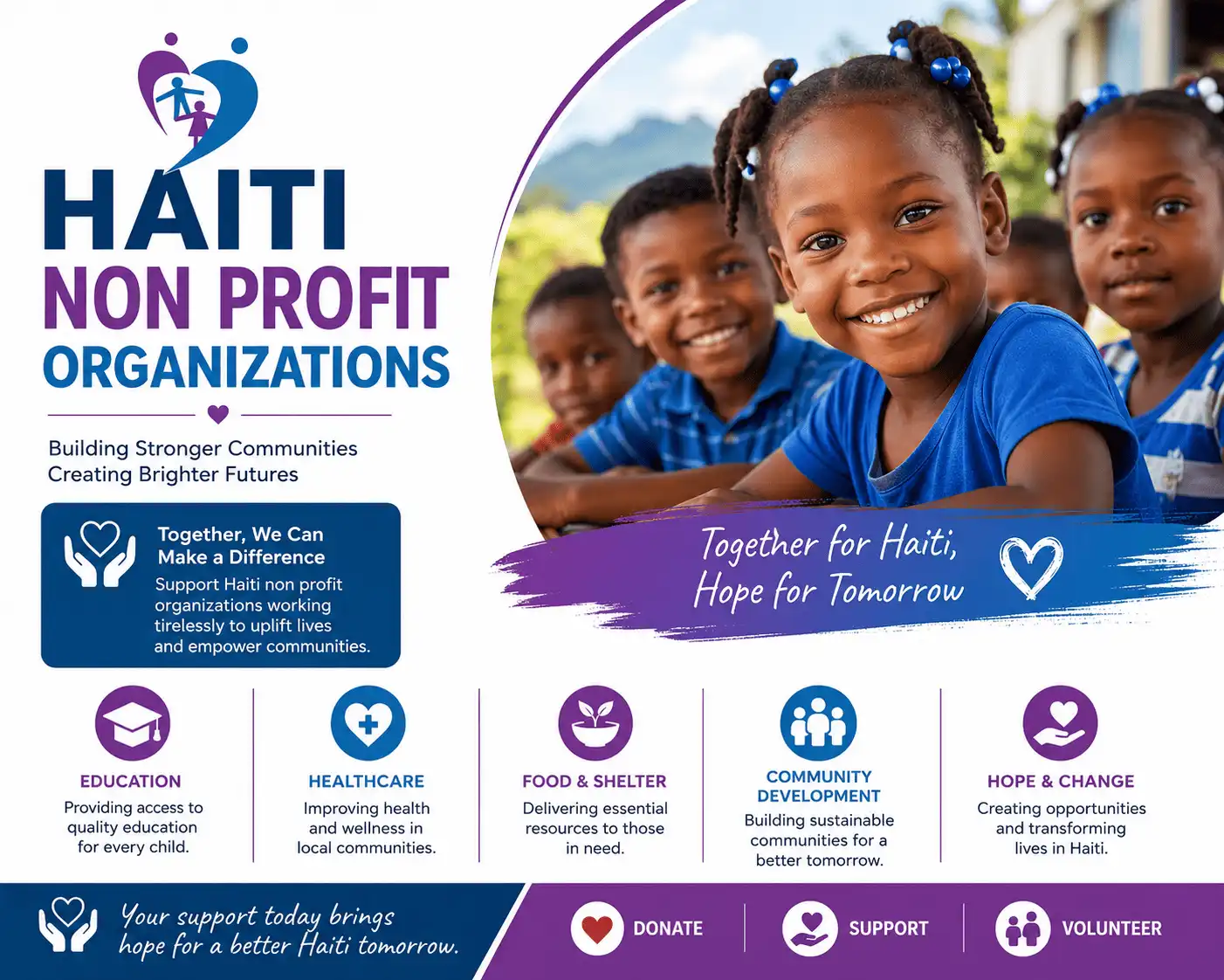 Building Better Futures Through Haiti Non Profit Organizations