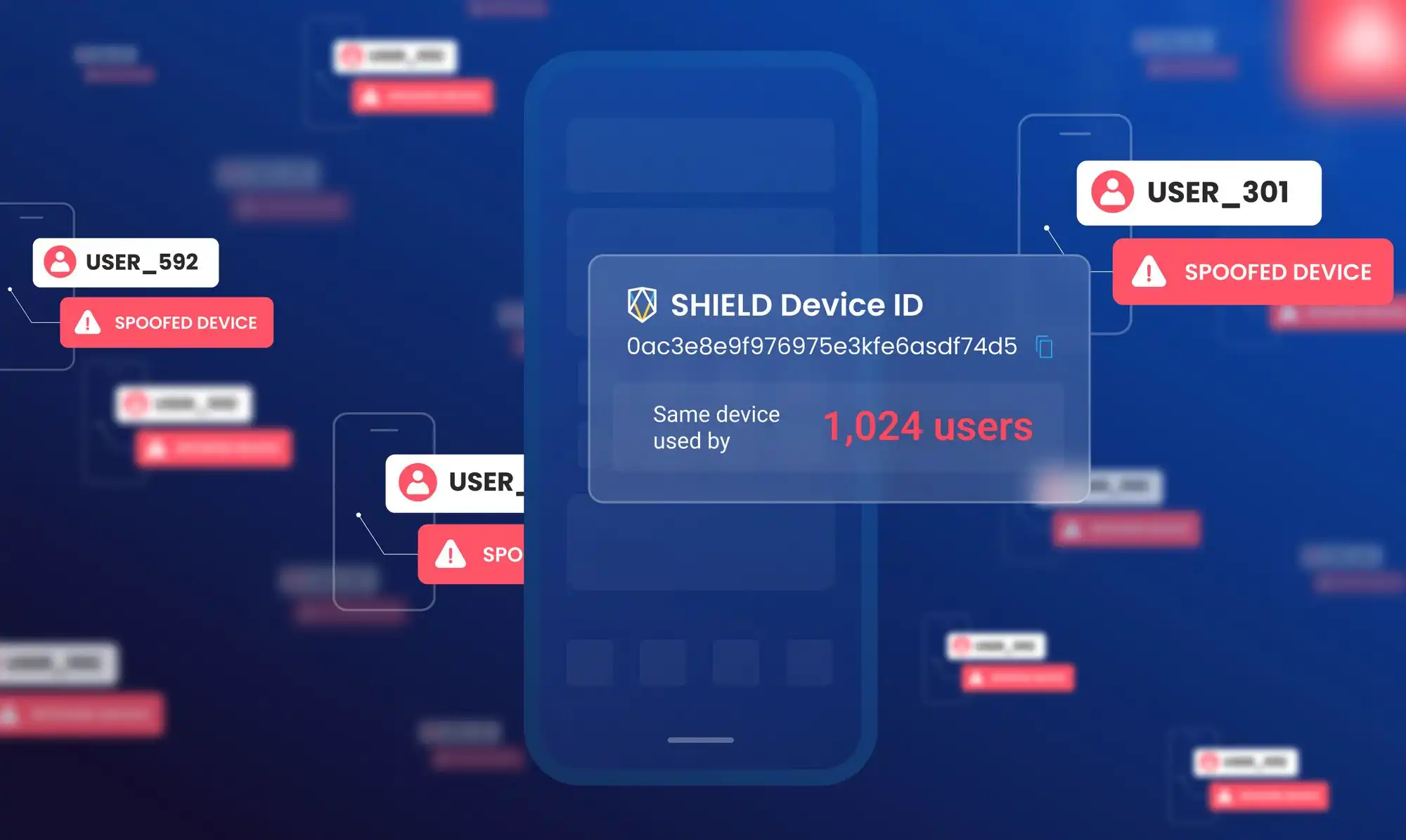 Device Fingerprinting Solution for Fraud Prevention