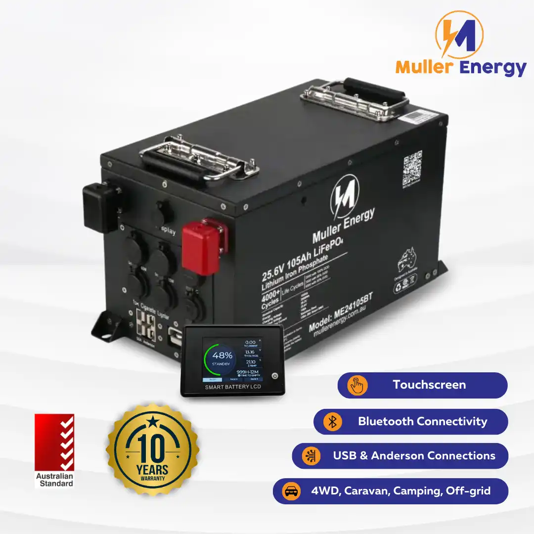 24V Lithium Batteries​