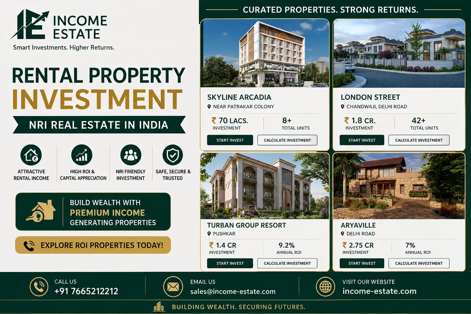 Branded Residences | Premium Investment Property in India
