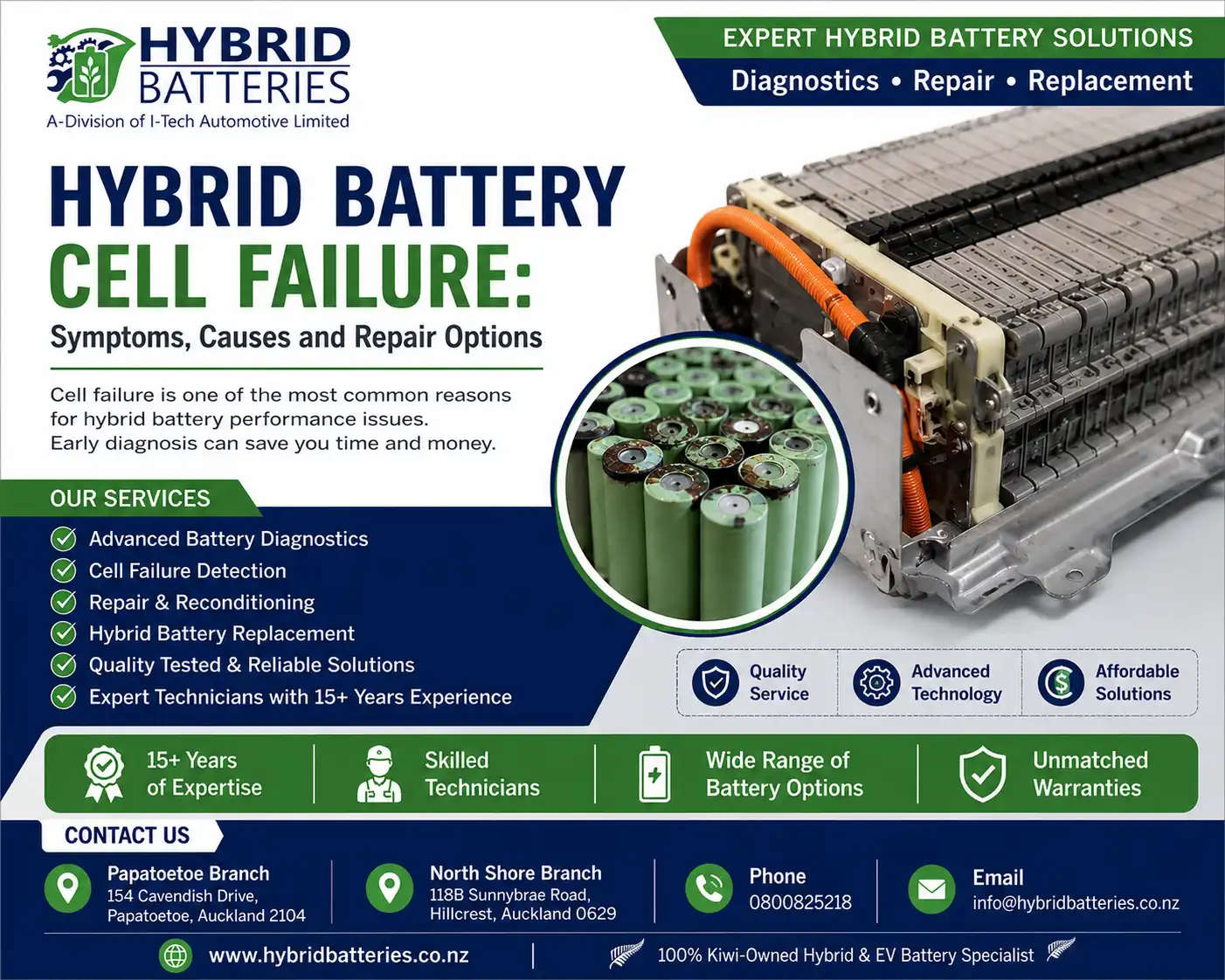 Subaru Hybrid Battery Problems: Symptoms & Solutions