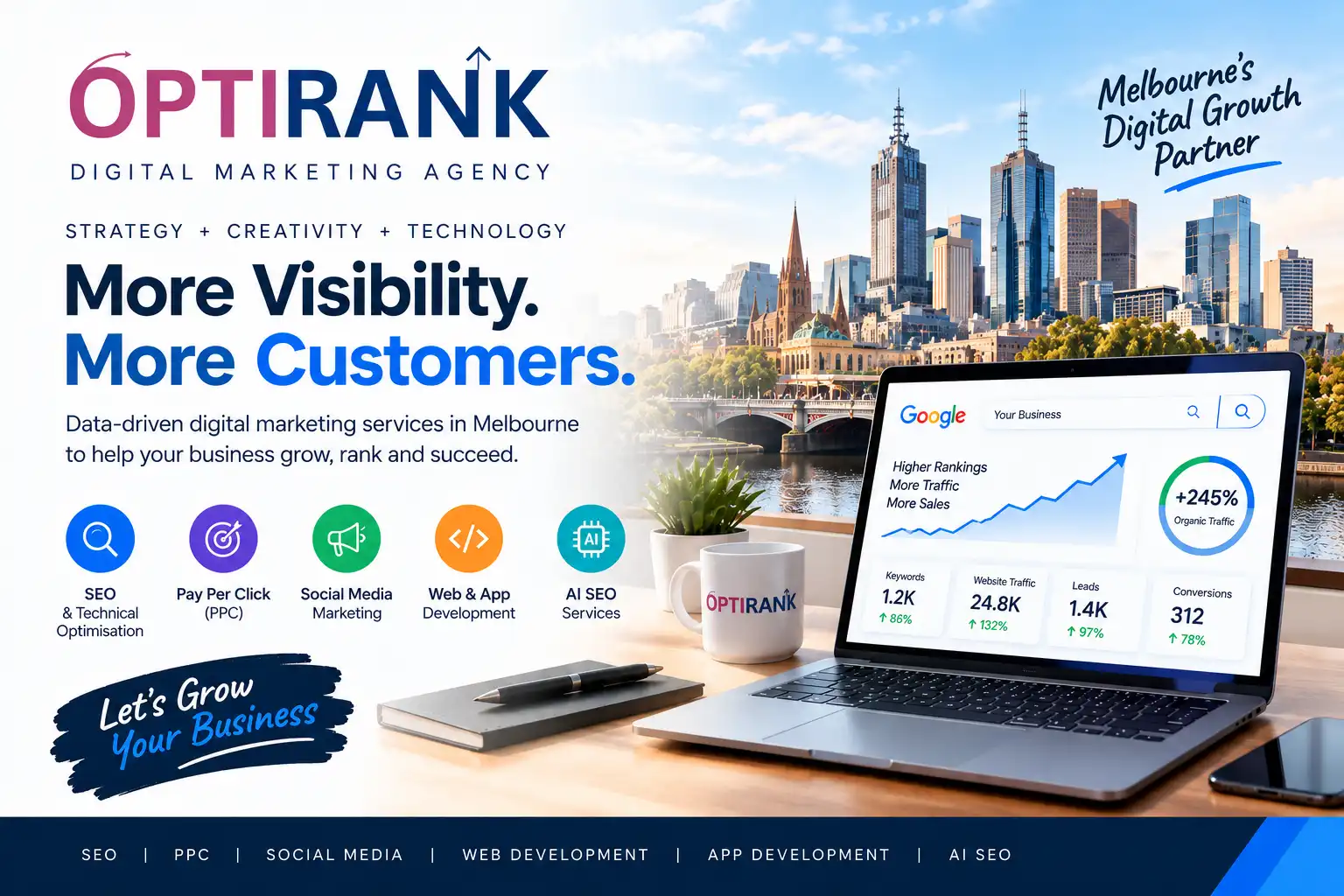 Ecommerce SEO Agency Melbourne | Drive More Traffic