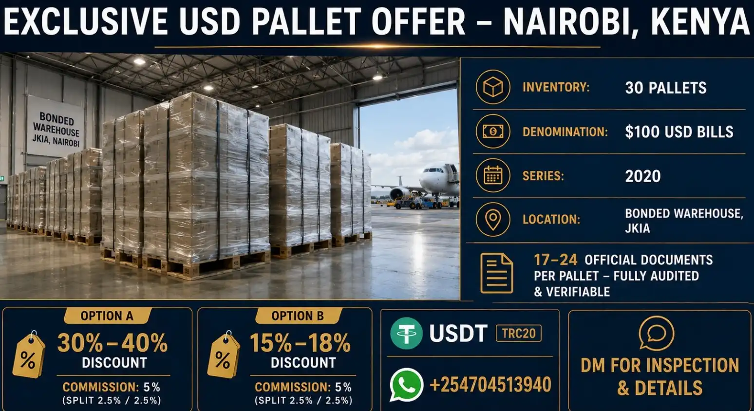 USD CASH PALLET ACQUISITION OPPORTUNITY | NAIROBI, KENYA