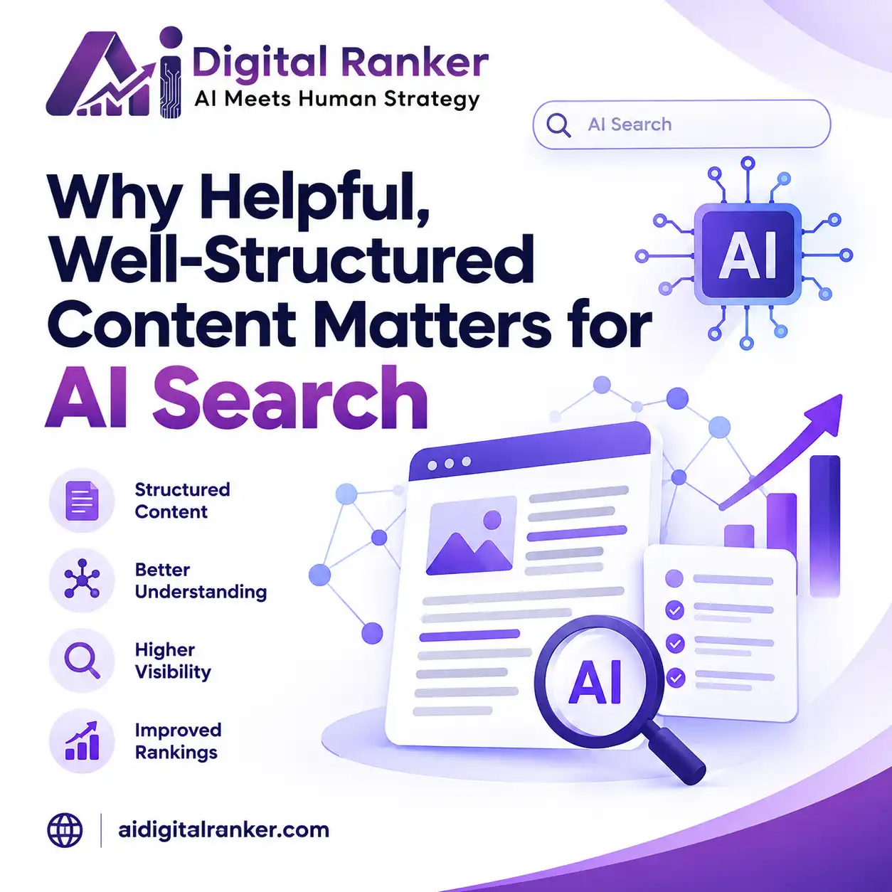 Building Helpful Content for Modern AI Search