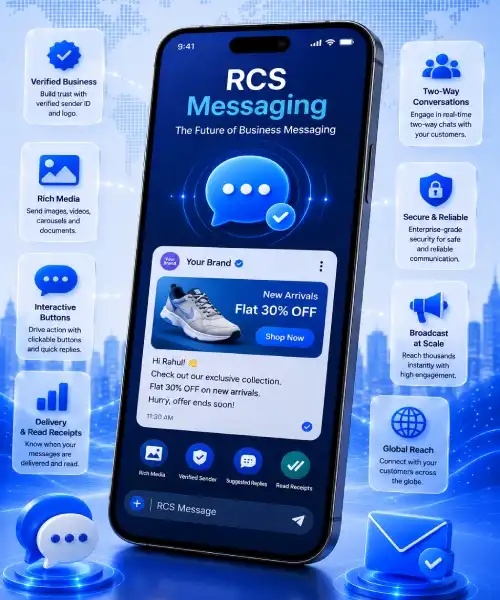 RCS Business Messaging — Rich, Verified, Interactive