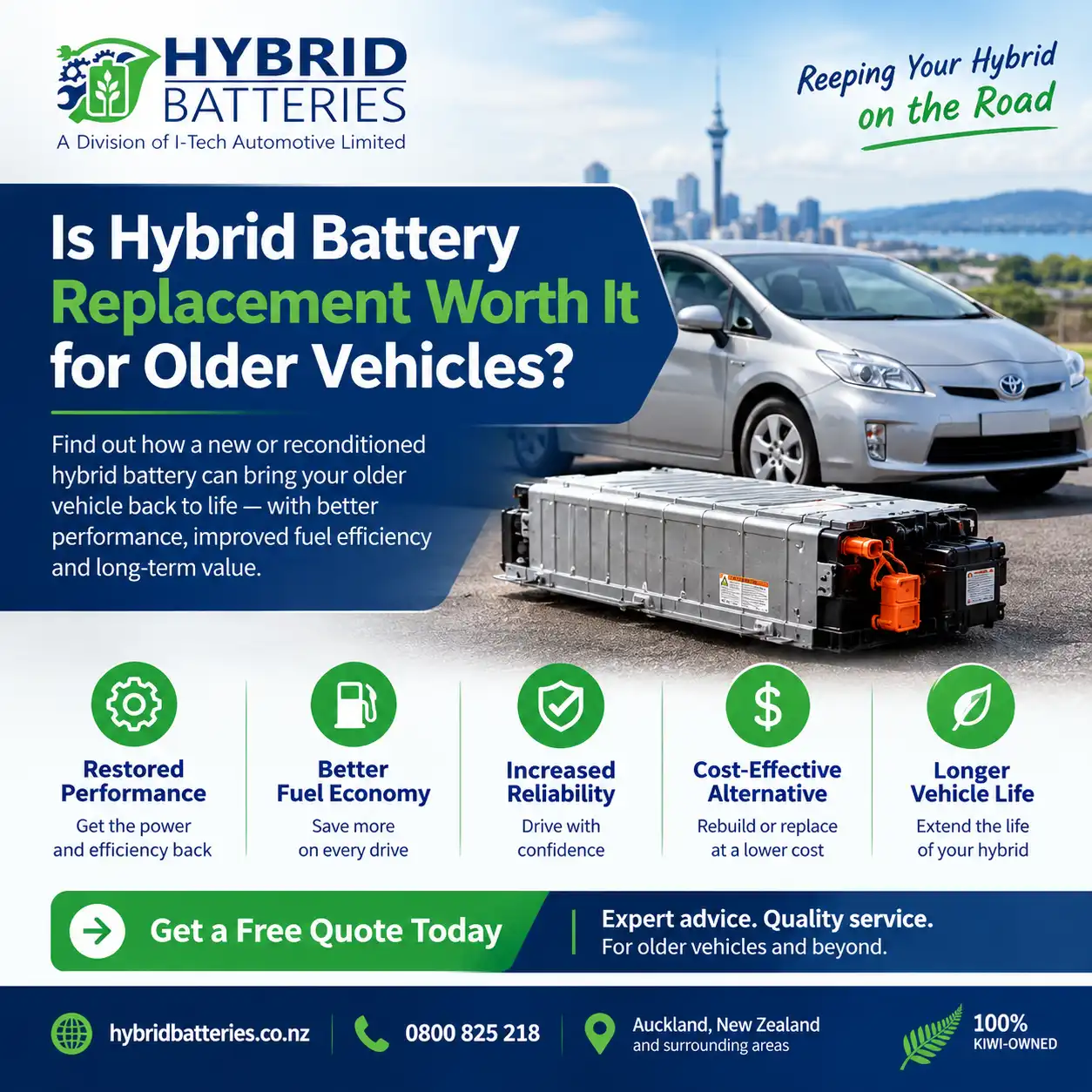 Hybrid Battery Replacement for Older Vehicles: What to Consider