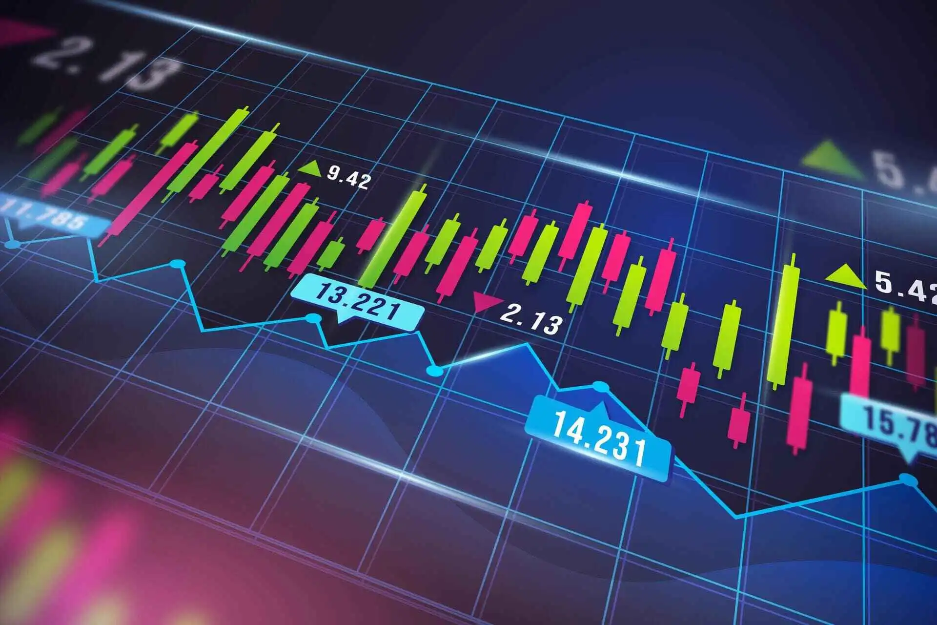  Explore Market Research Categories with a 15-Day Free Trial 