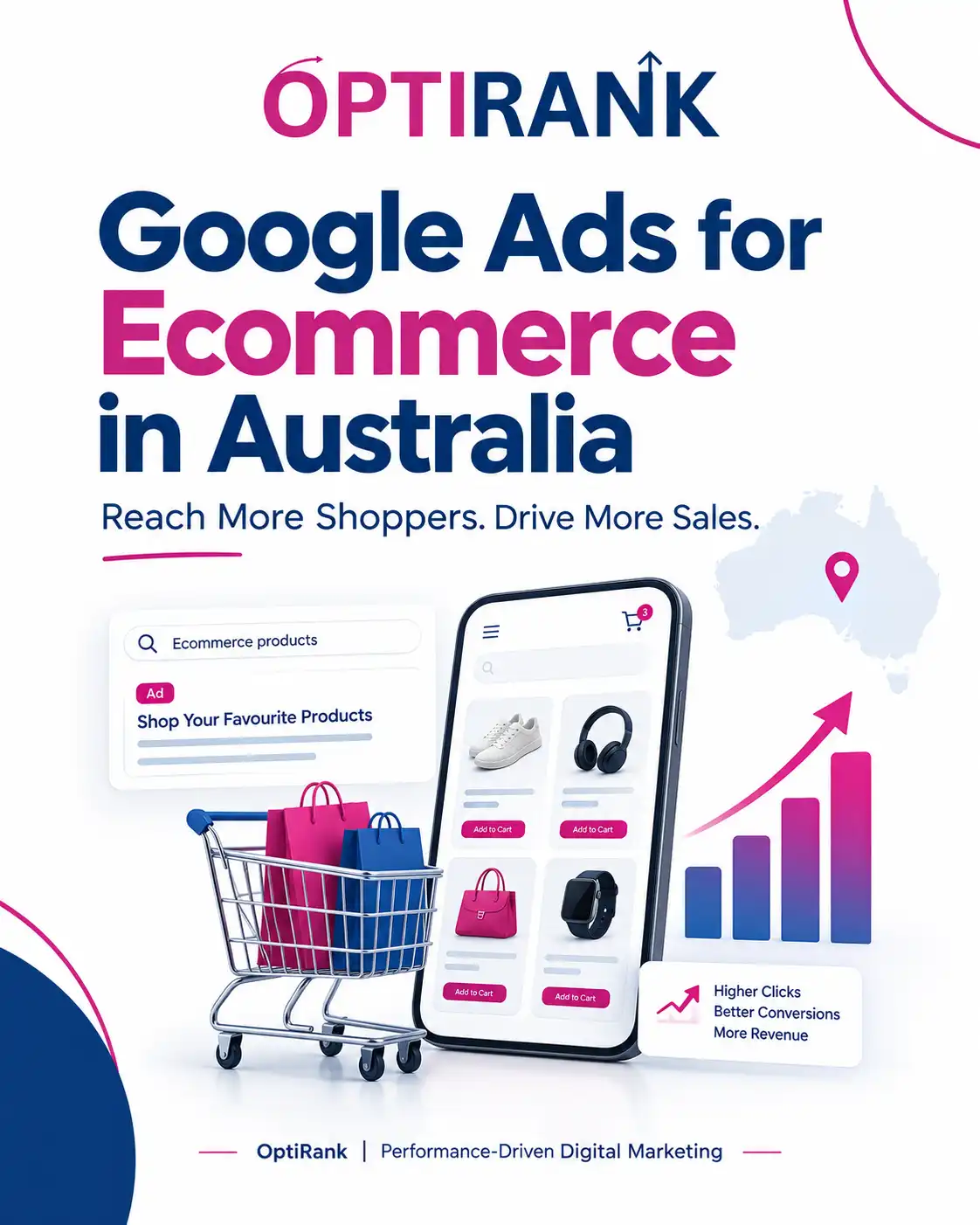 Google Ads for Ecommerce in Australia by OptiRank