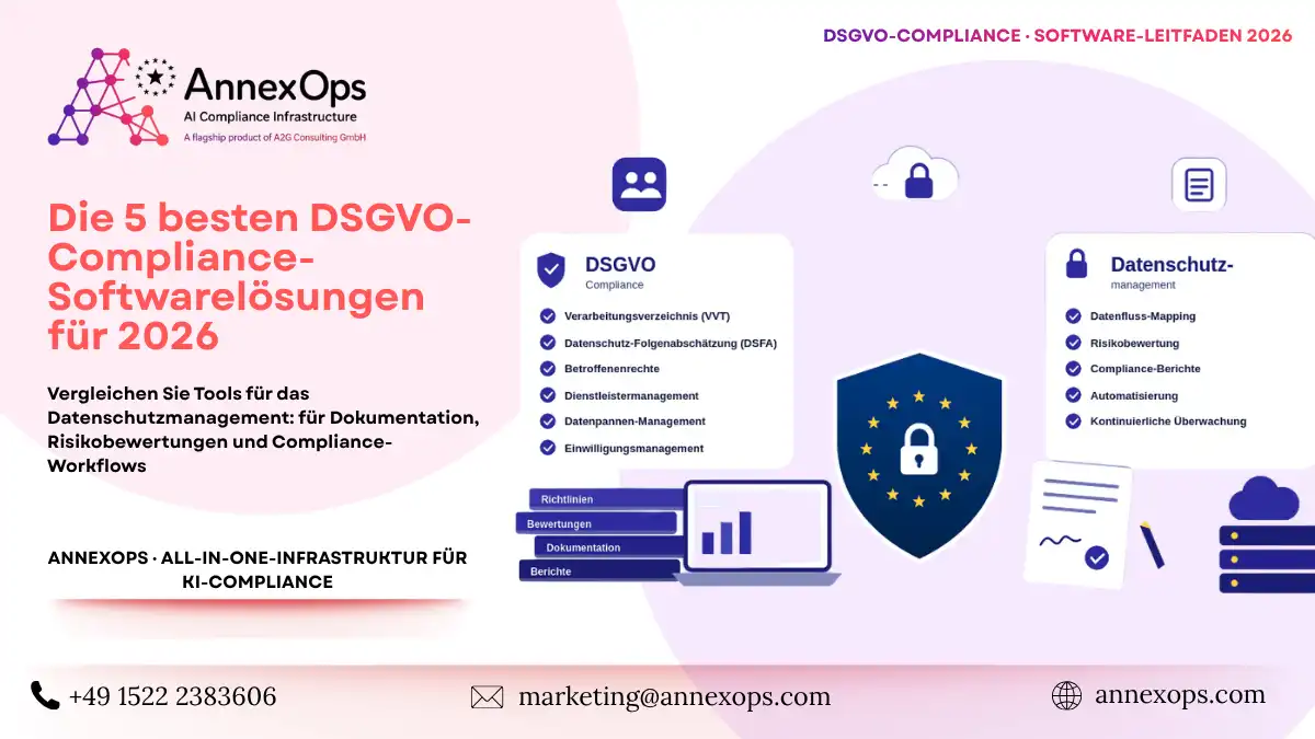 Die 5 besten GDPR-Compliance-Softwarelösungen 2026 im Vergleich